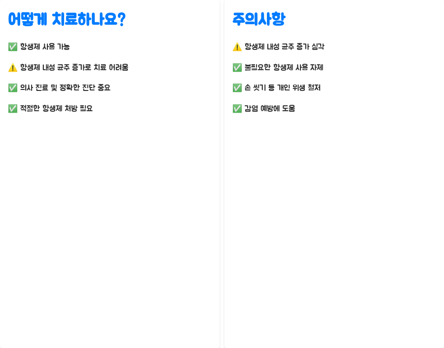 장내세균의 위협? 그람음성 막대균 주의보! - 어떻게 치료하나요? 장내세균의 위협? 그람음성 막대균 주의보! - 어떻게 치료하나요?