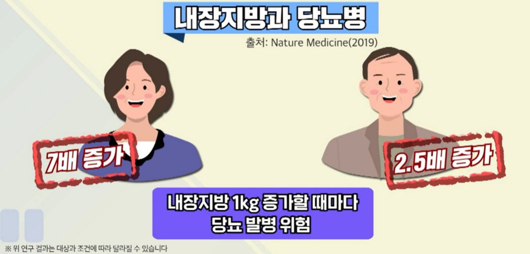 베르가못 효능