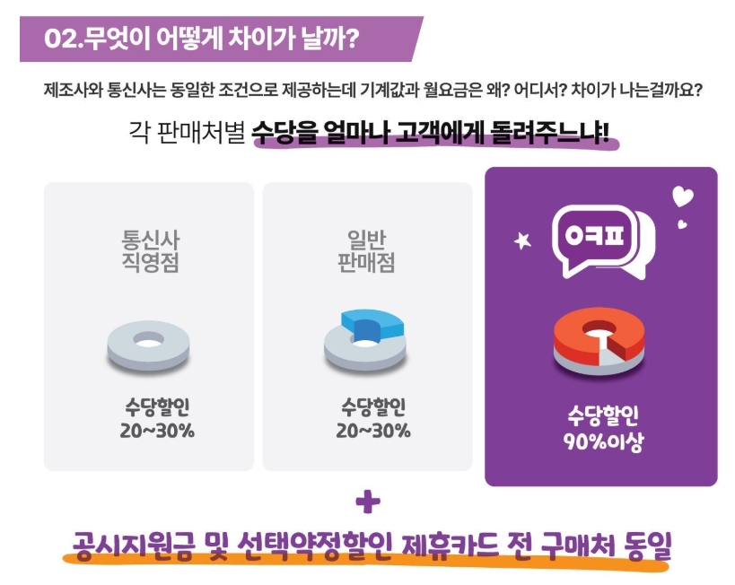 옆커폰 뜻 옆커폰 시세