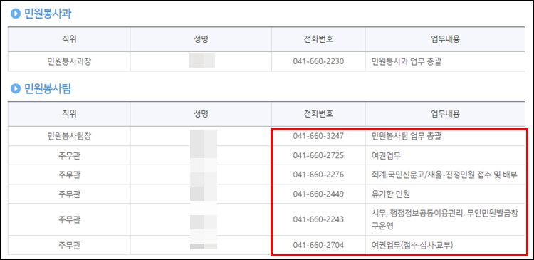 서산시청-전화번호