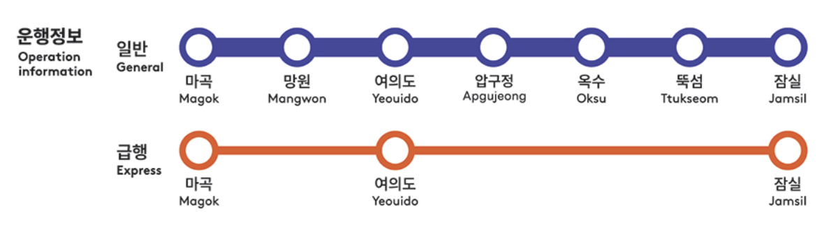 한강버스 노선 운행 요금 선착장 배차시간 1분 요약