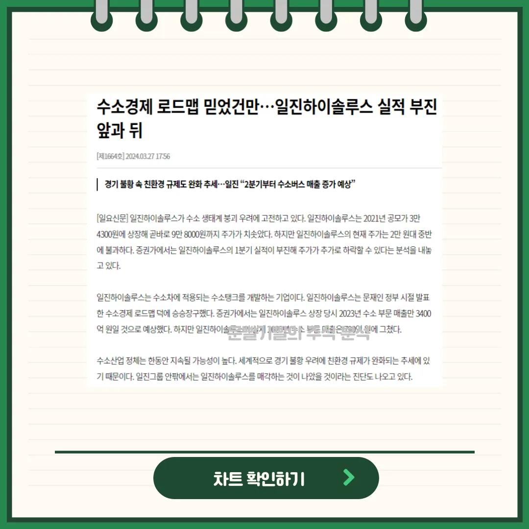 일진하이솔루스 뉴스