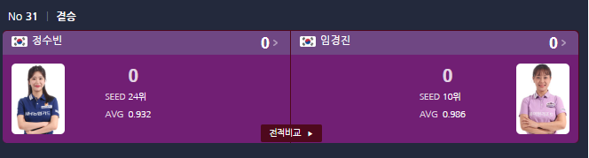 결승전 대결