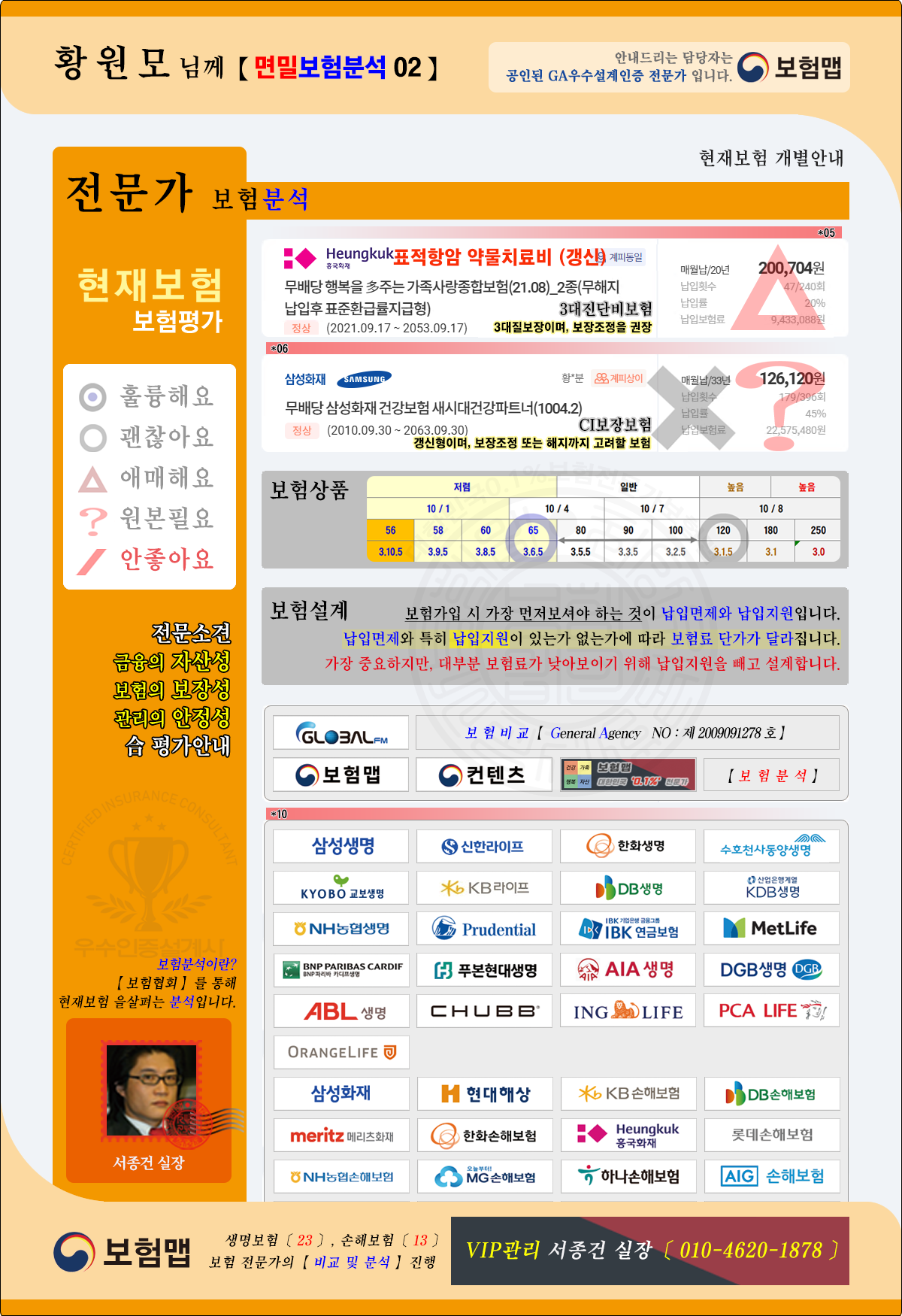 2_보장분석(목록)_2