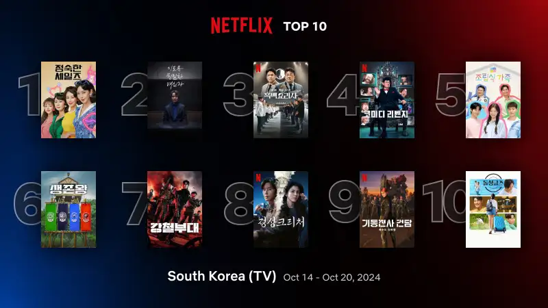 2024년 10월 3주 차 넷플릭스 드라마 순위