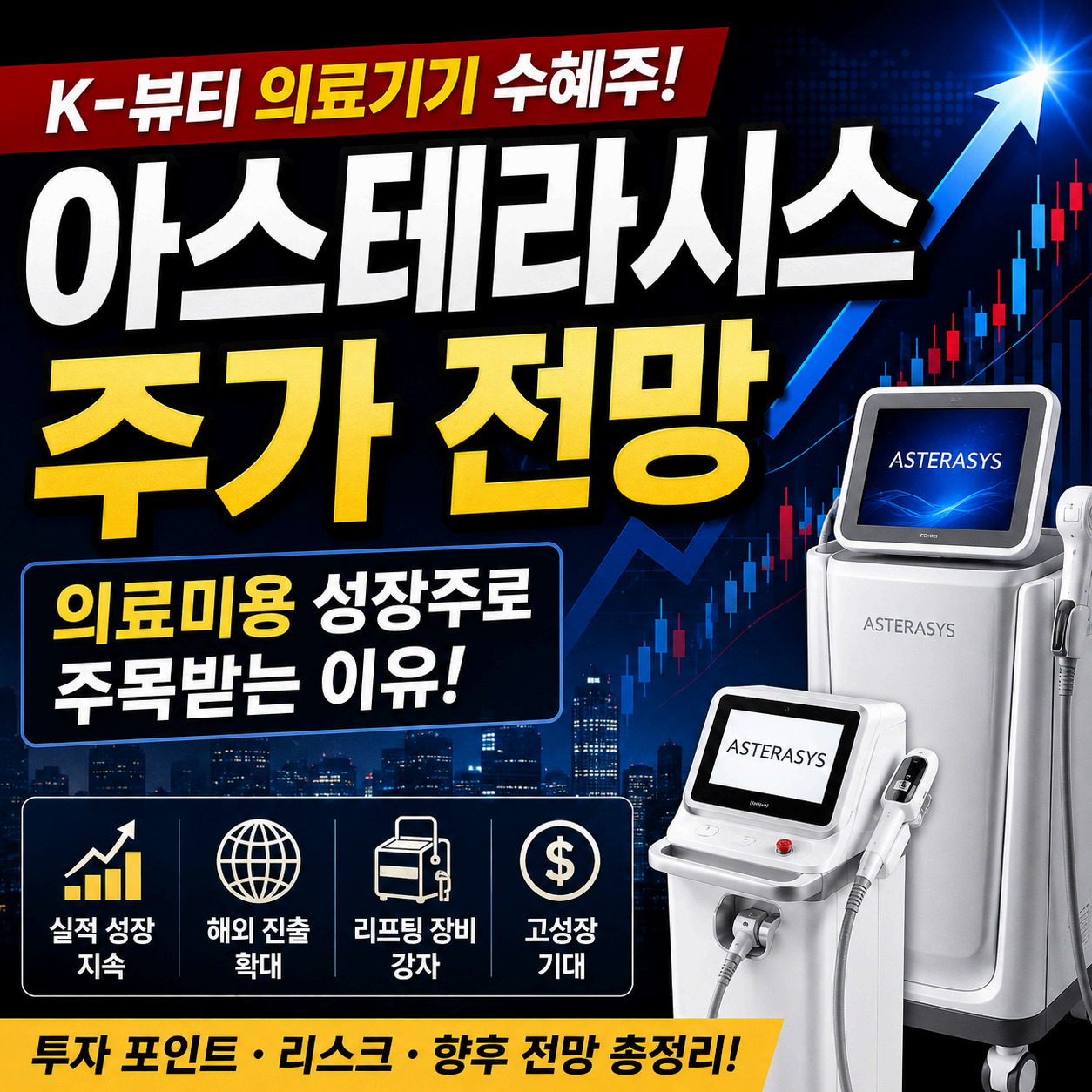 아스테라시스