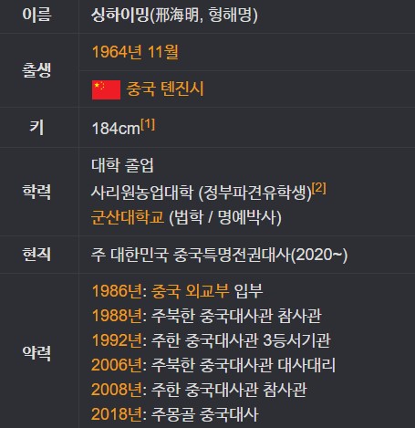 싱하이밍 프로필 나이 경력 논란