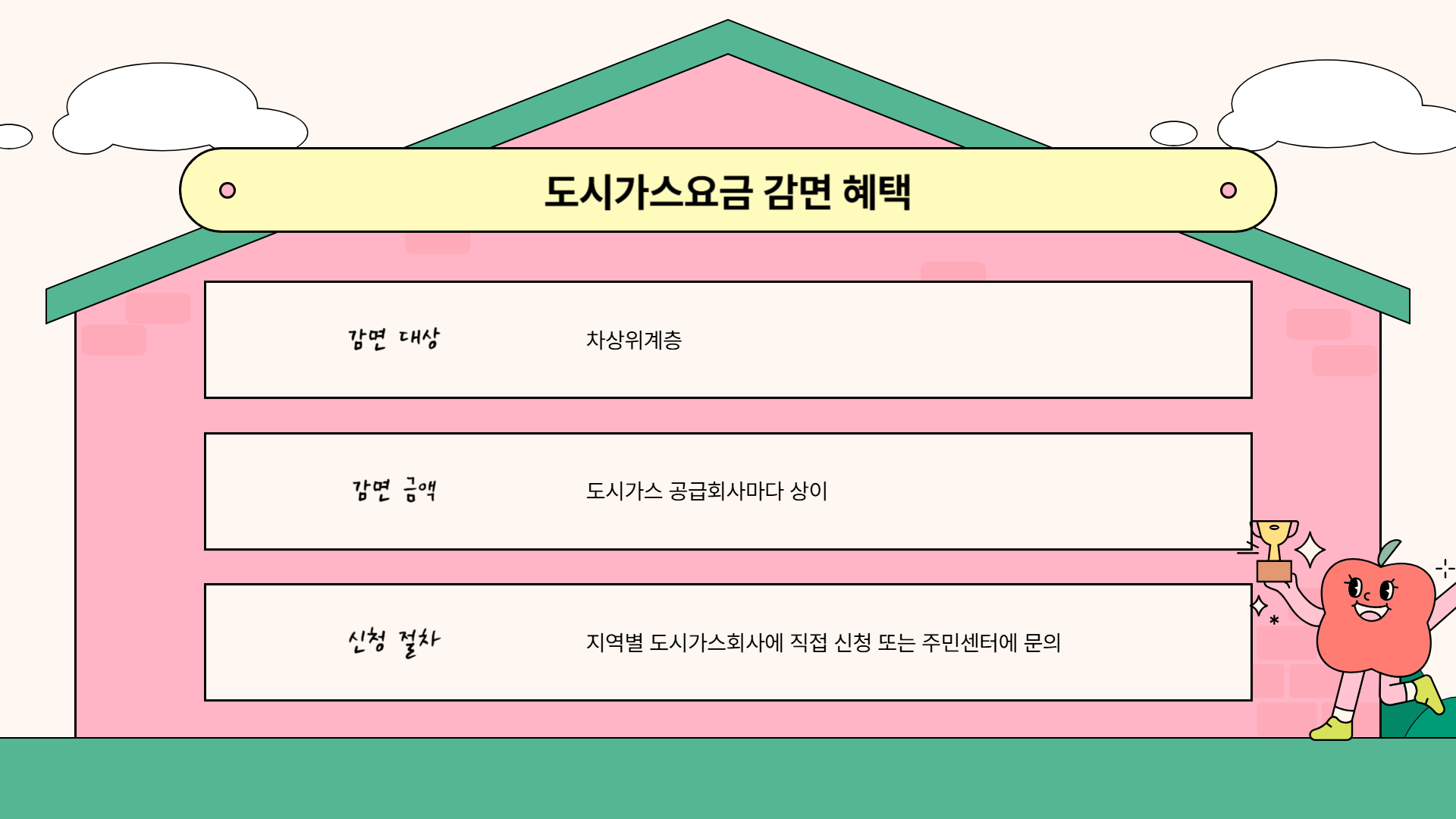 도시가스 감면 혜택 안내 사진