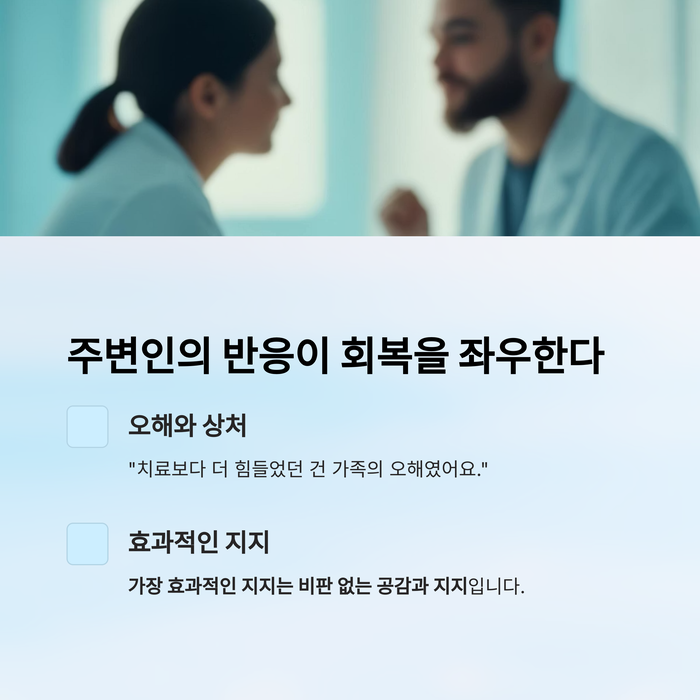 건강 의료