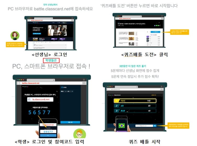 클래스 카드 퀴즈 배틀 참여 방법 예시 이미지