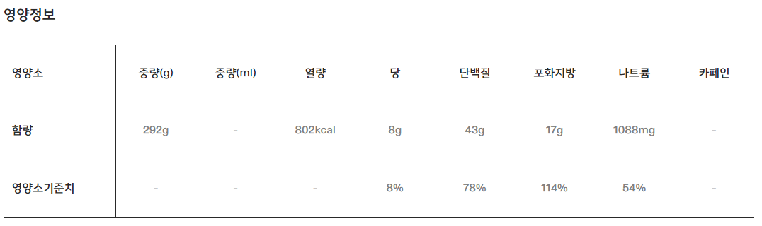 맥도날드 신메뉴