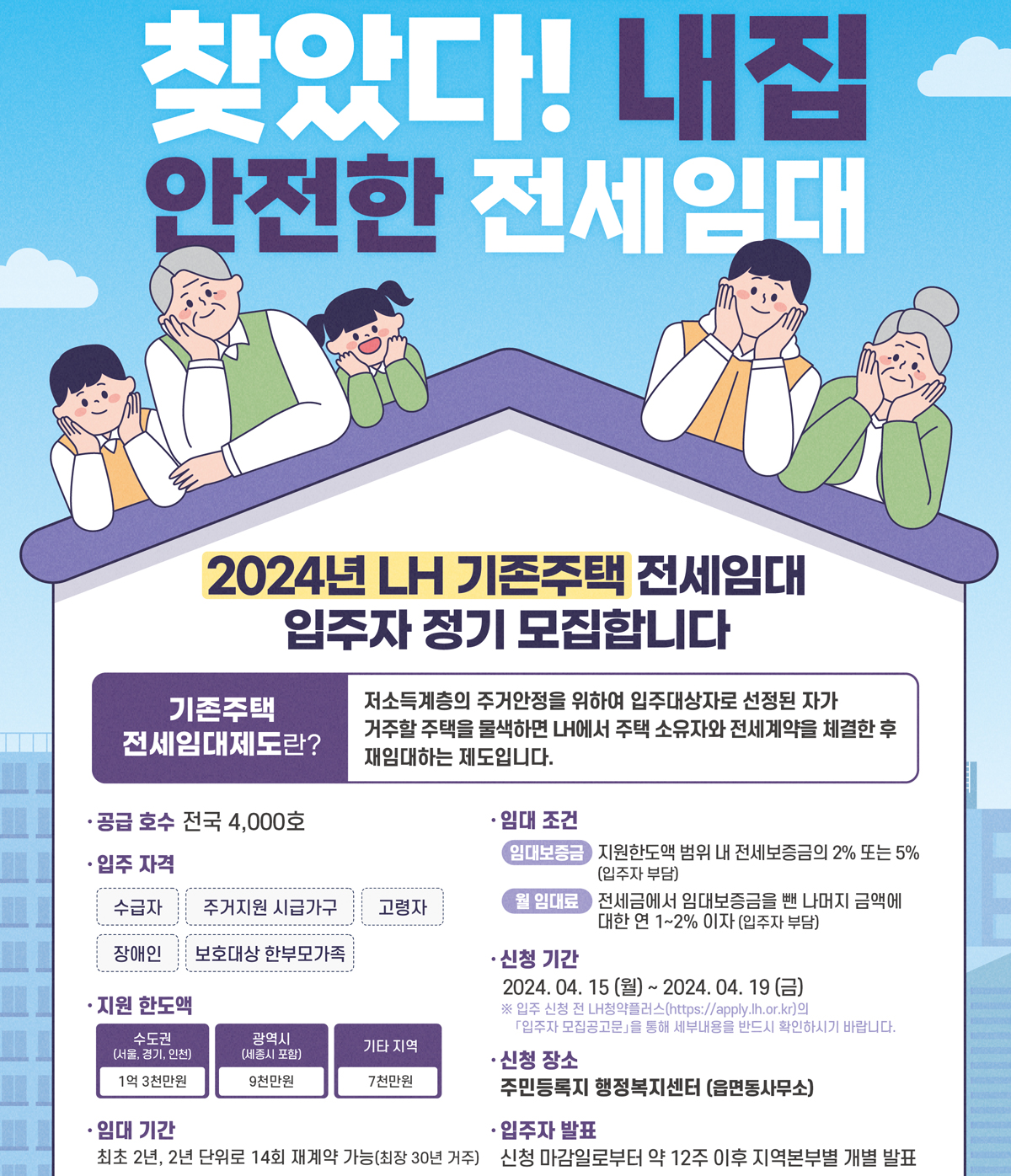 2024년-기존주택-전세임대-입주자-모집