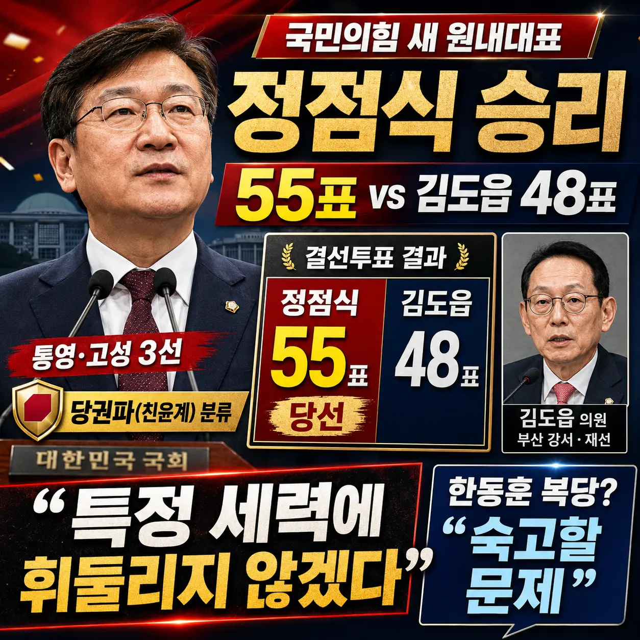 속보 국민의힘 2026년 6월 10일 원내대표정점식 신임 원내대표 당선.
