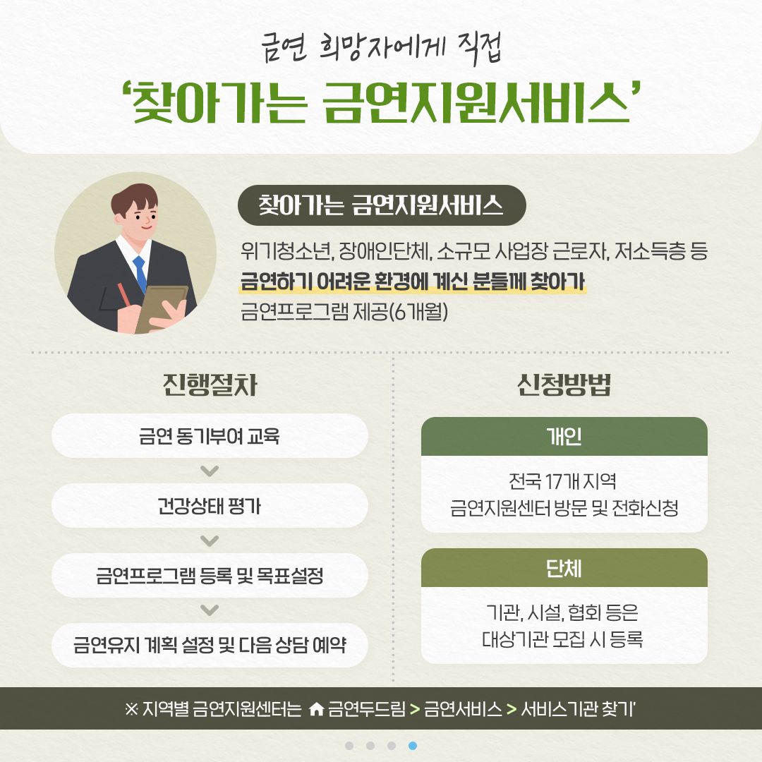 금연지원서비스