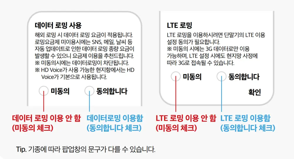 데이터로밍 이용여부 설정방법
