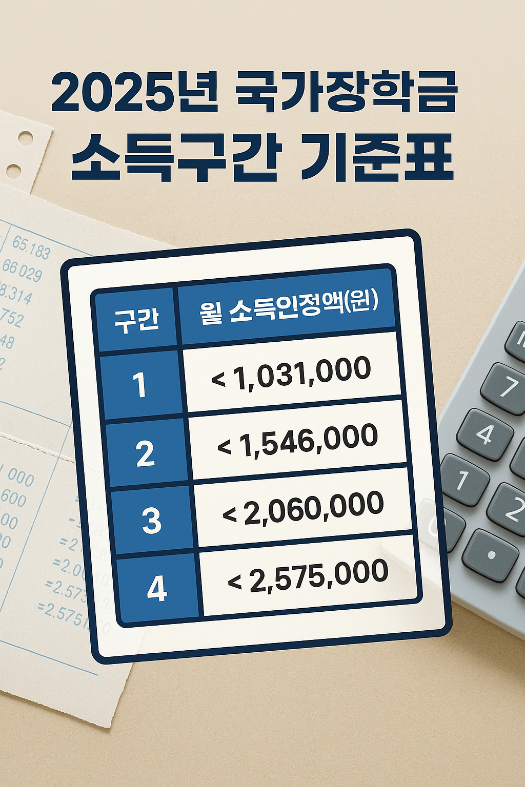 2025년 국가장학금 소득구간 기준표