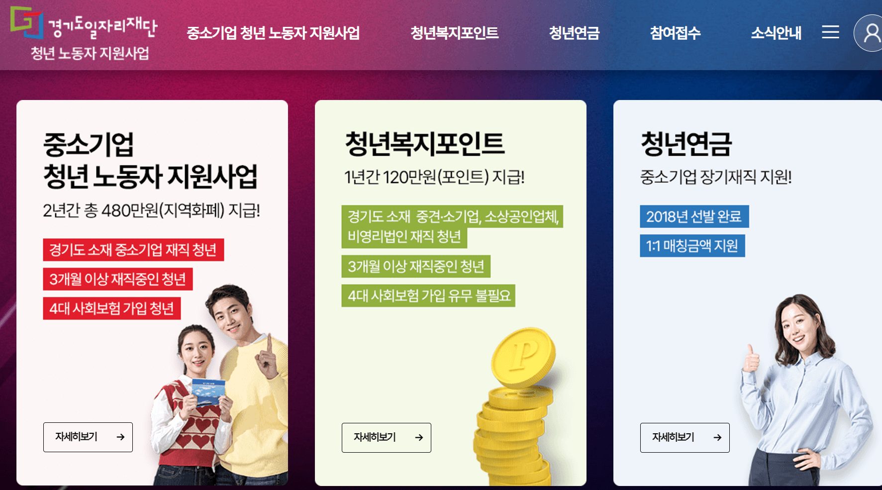 경기도 청년복지포인트 신청