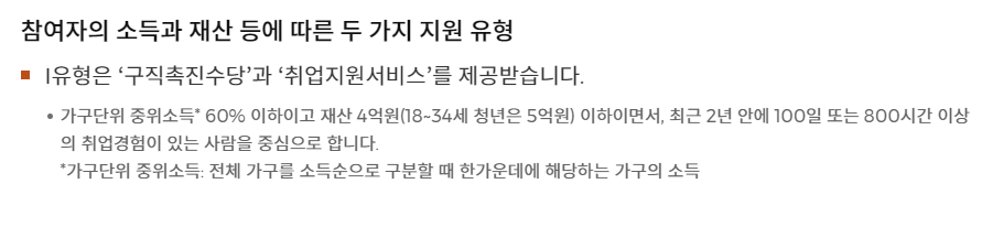국민취업제도