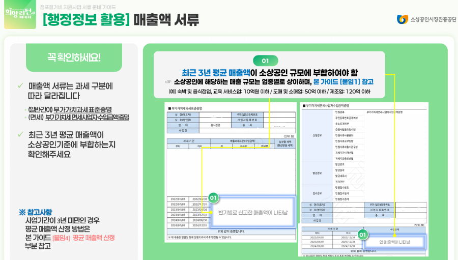 원스톱폐업지원신청서류