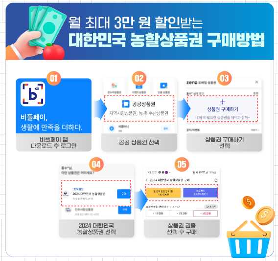 농할상품권
