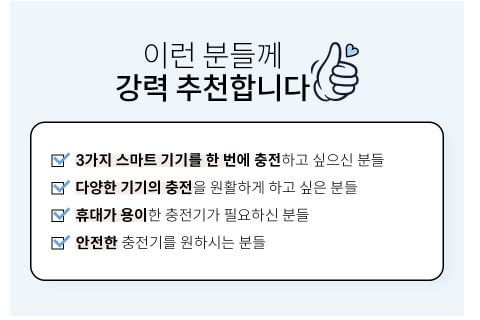 가방에 쏙! 초소형 만렙 GaN 65W 충전기 실사용기