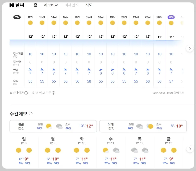 후쿠오카 날씨_8