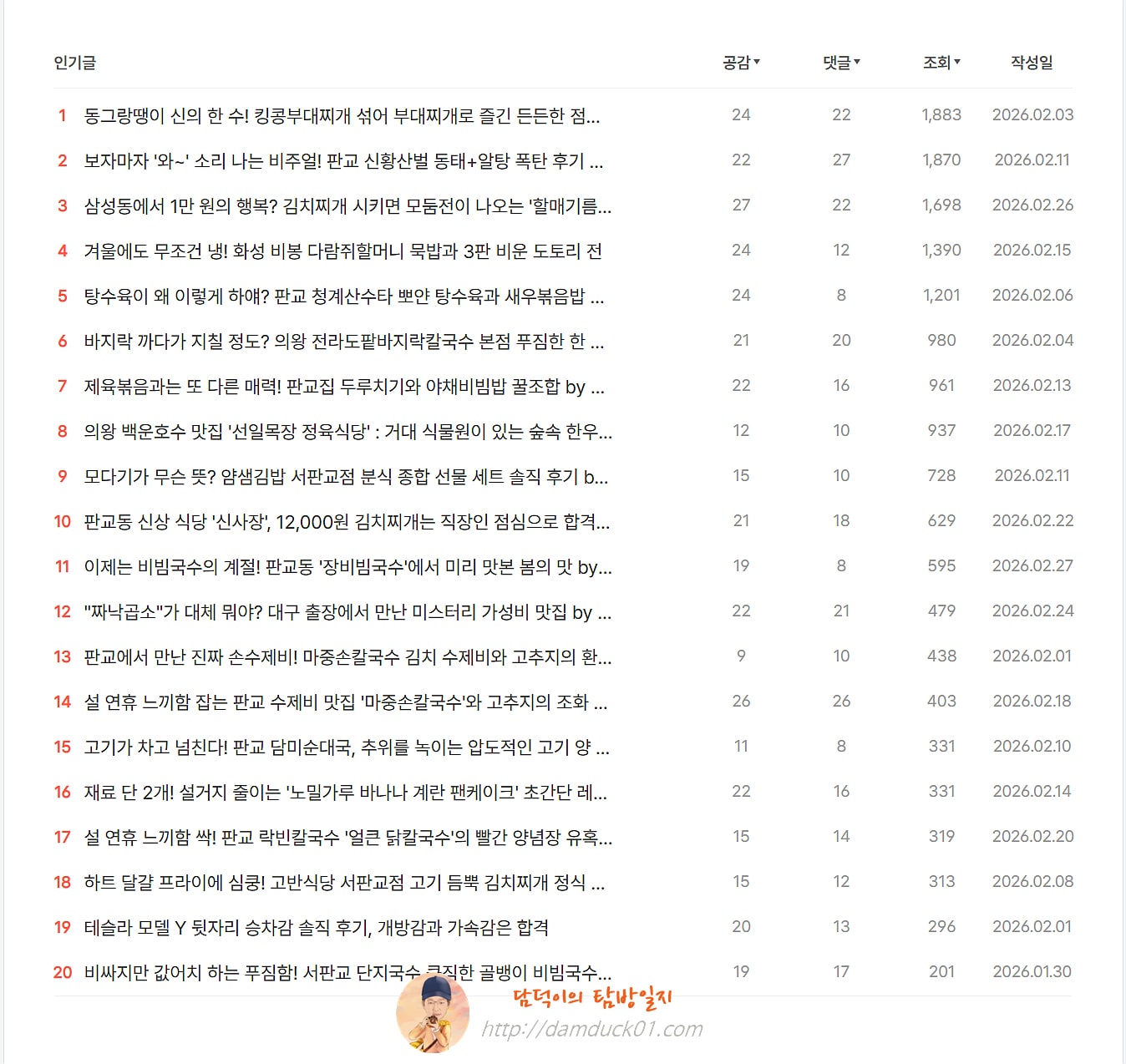 2026년 2월 월간 인기 글