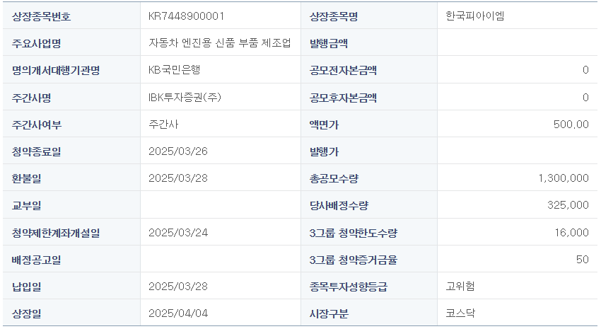 청약 안내표