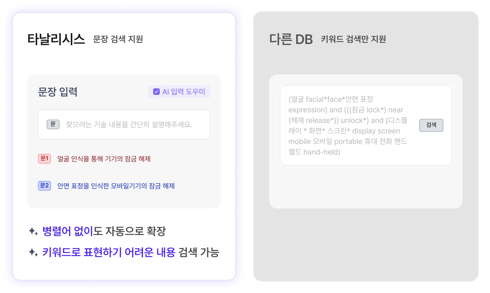 타날리시스 AI 특허 검색 결과 요약 카드와 기존 리스트형 검색 화면 비교