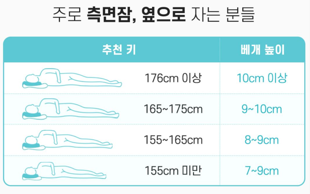 우유베개 마이핏 측면자세 높이