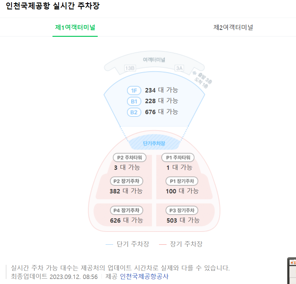 인천공항 실시간 주차장 자리 확인