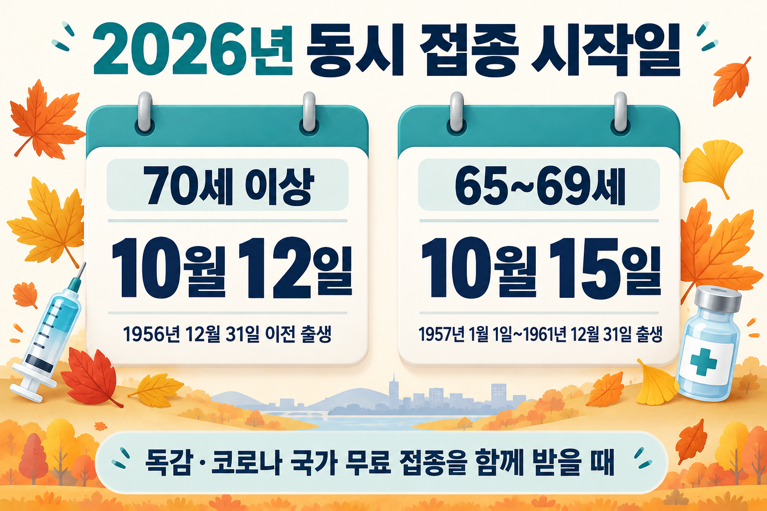 70세 이상 10월 12일, 65~69세 10월 15일부터 동시 접종 문의