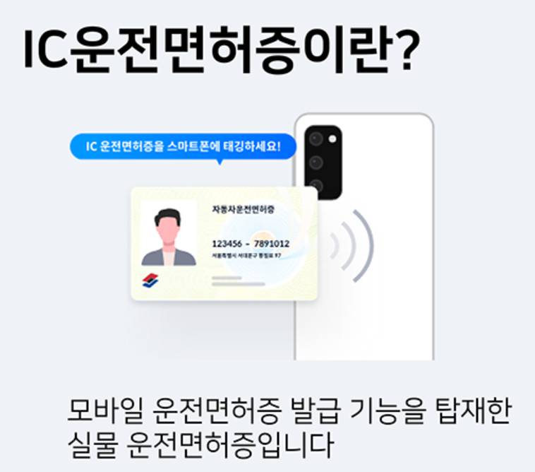 모바일 운전면허증 발급 방법 완벽 가이드(2025 최신)