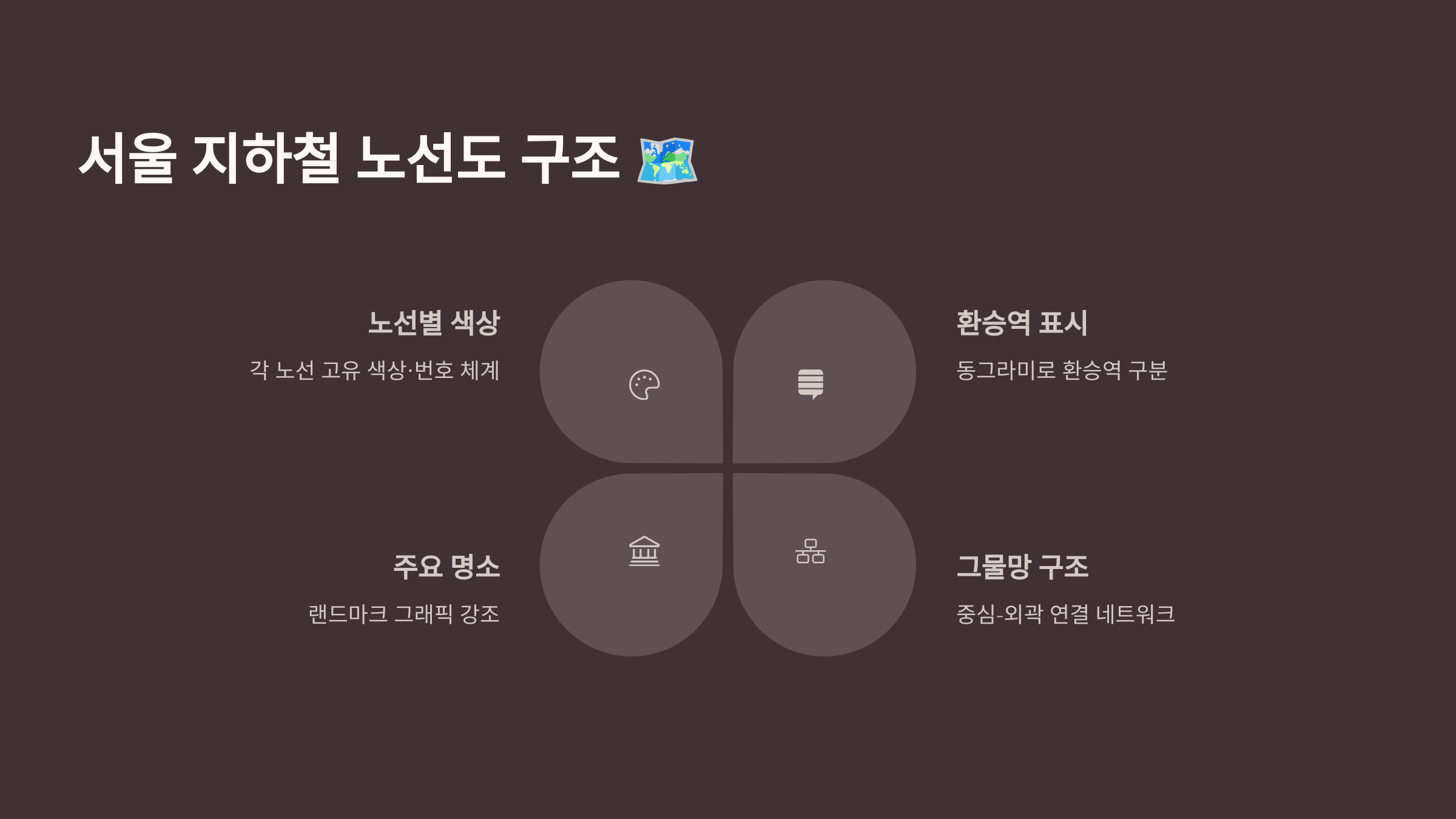 서울 지하철 노선도 구조