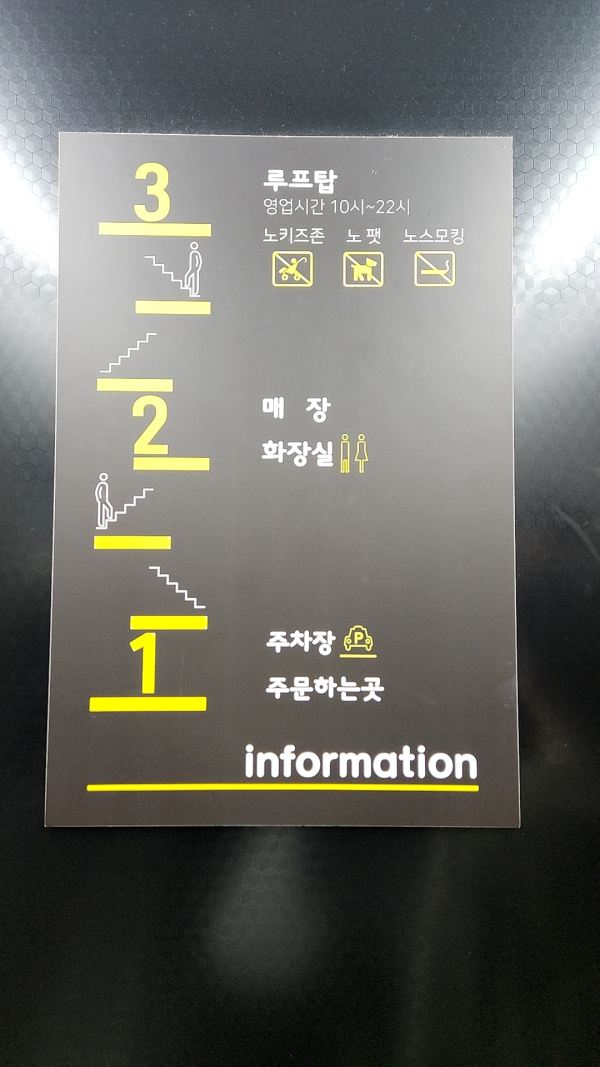 층별 안내문