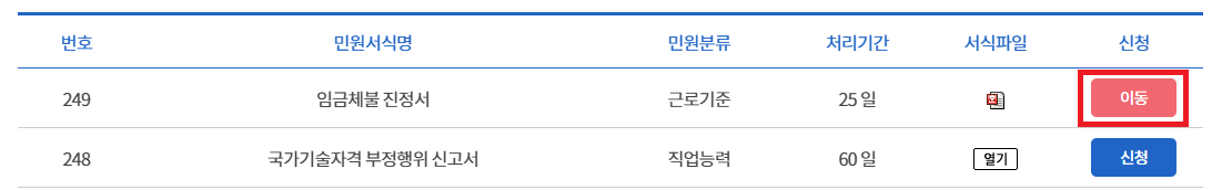 임금체불-진정서-민원-신고