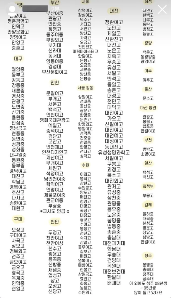 텔레그램 딥페이크 피해 지역 학교 목록