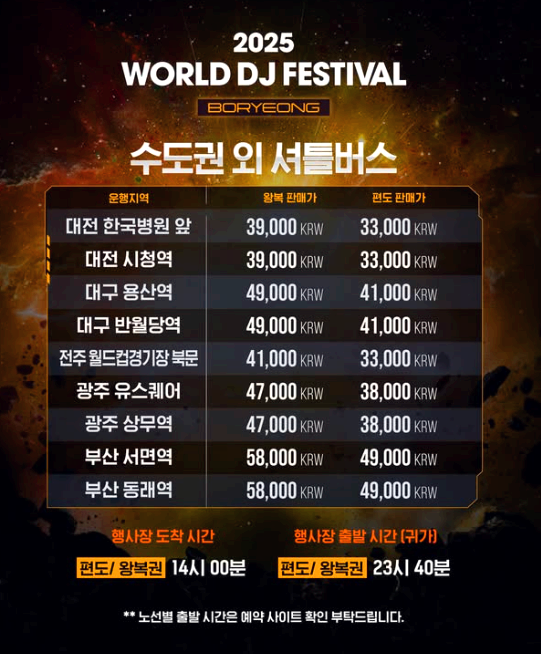 월드 DJ 페스티벌 보령