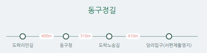 청산도 슬로길 1 코스