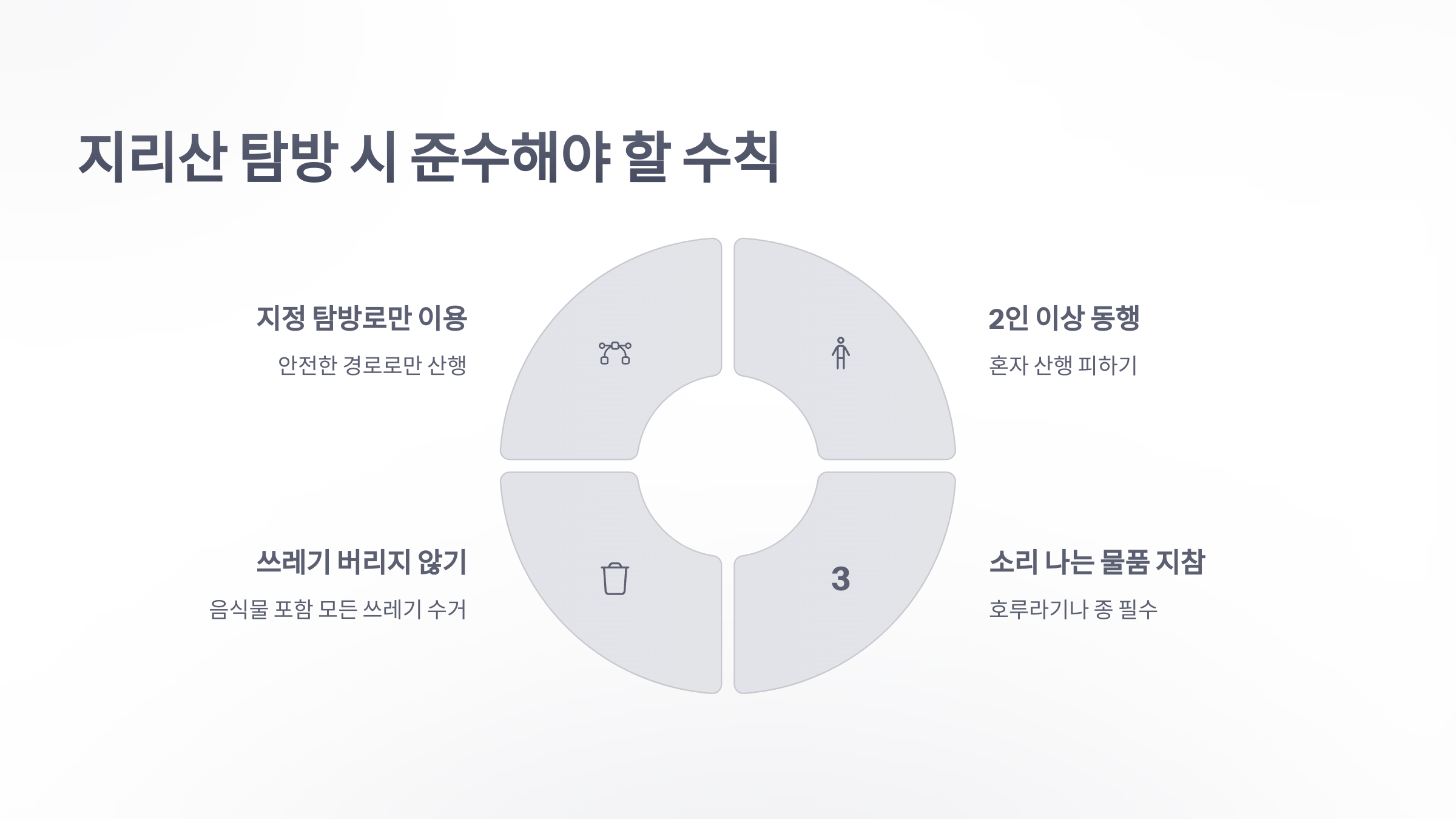 참조-지리산-반달곰,-호루라기-5