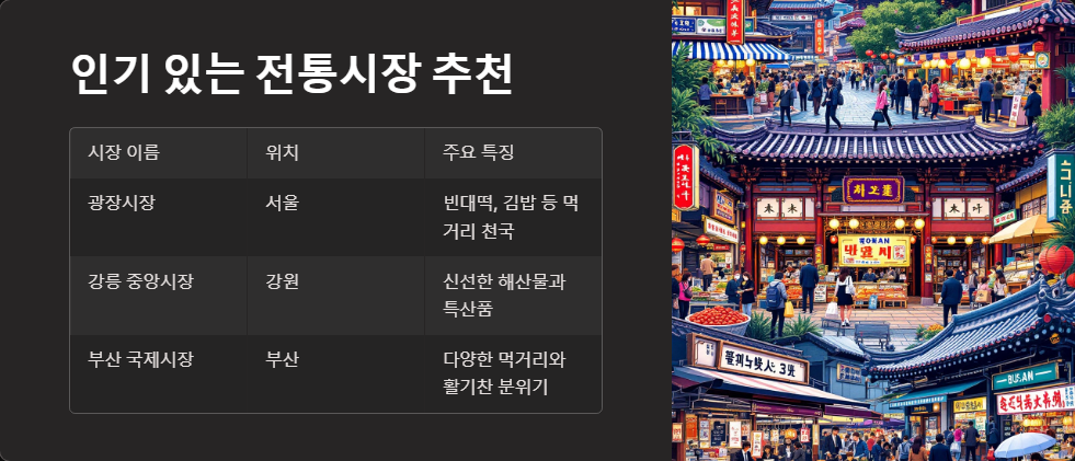 체험