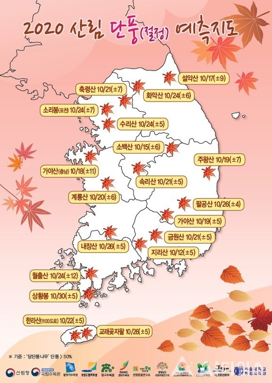 2020 단풍시기 명소