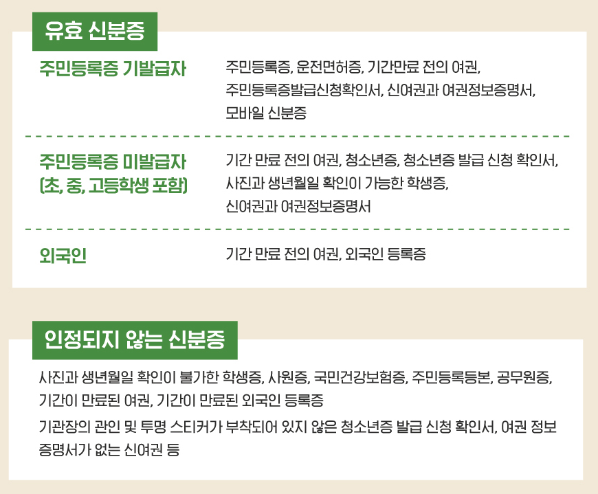 신분증 종류