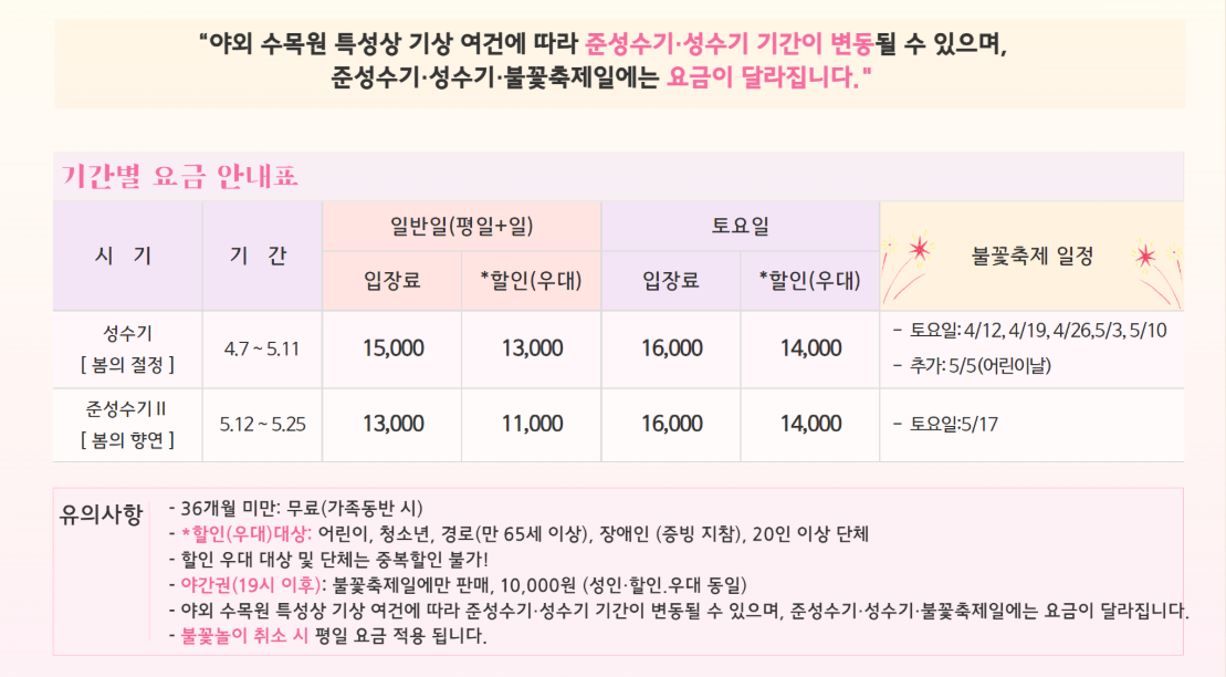 피나클랜드 수목원 입장 요금 및 운영 시간
