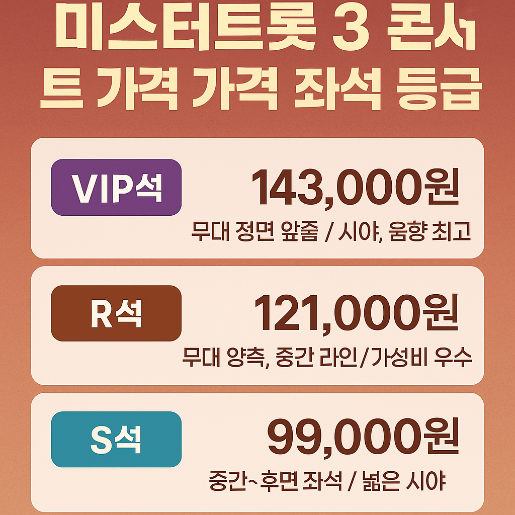 미스터트롯 3 콘서트 티켓 가격과 좌석 등급