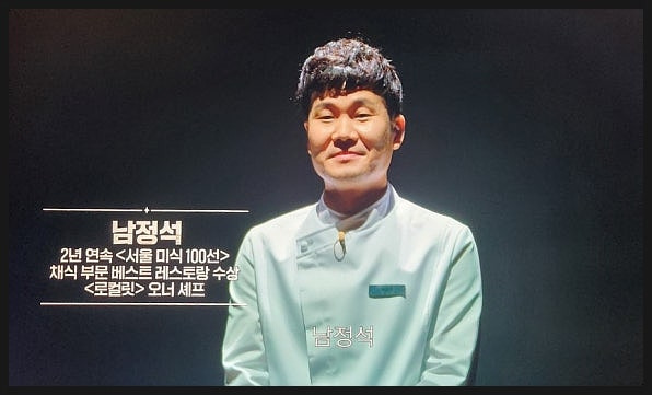 흑백요리사 백수저 셰프, 식당 총정리