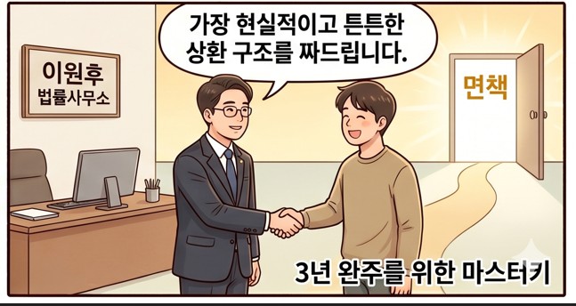 개인회생 변제율 90% 탕감에 속지 마세요. 폐지 안 당하려면 '이것'이 핵심입니다