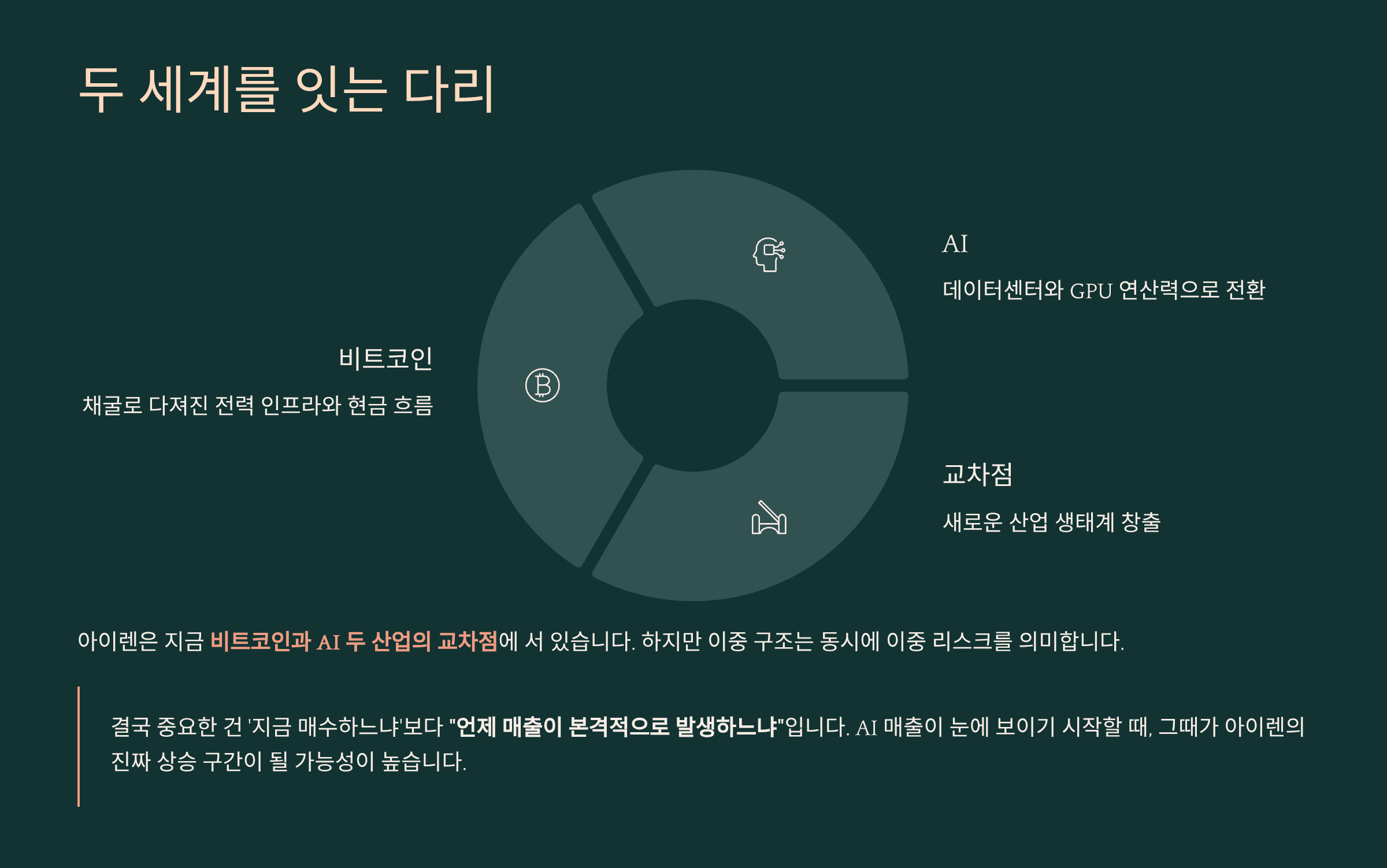 결론: 비트코인과 AI, 두 세계를 잇는 다리