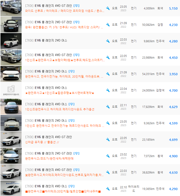 EV6 등급 중고차 가격 : 3,000만원 ~ 5,799만원
