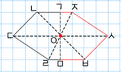 점대칭도형 그리기의 예시 이미지